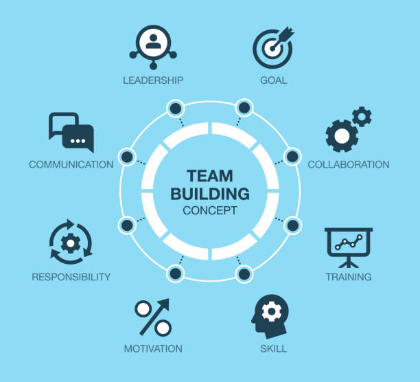 Daftar Periksa Peluncuran Aplikasi Operasional