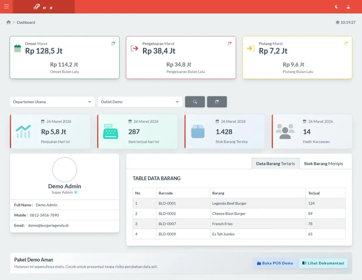 POS Multi Cabang
