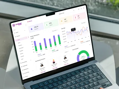 Jasa Pembuatan Aplikasi dan Website Profesional untuk Transformasi Digital Bisnis