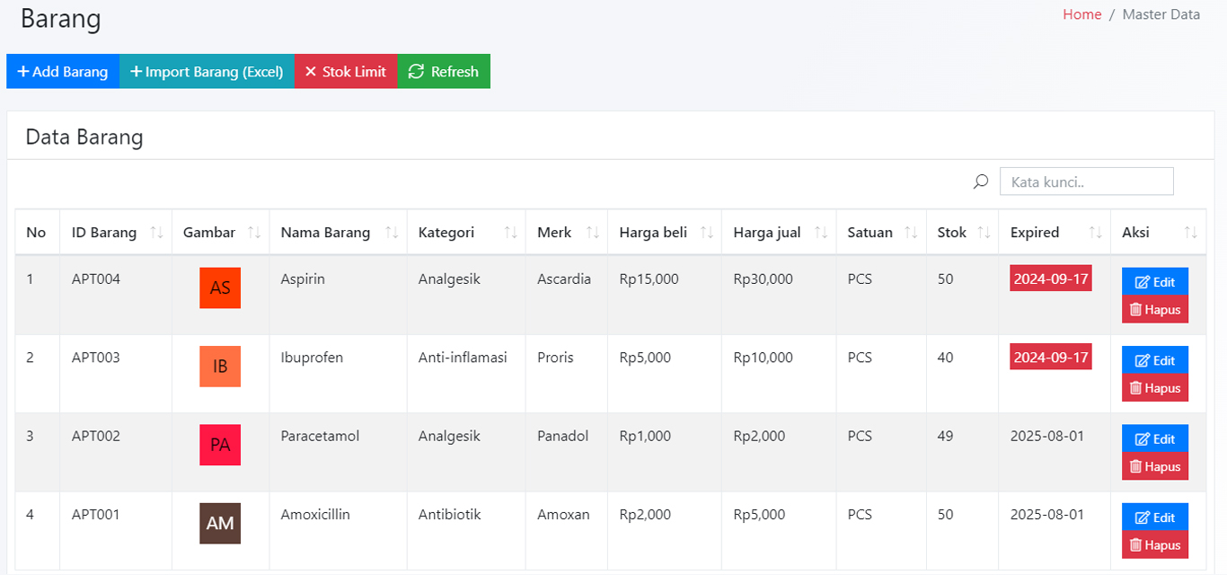 Aplikasi Farmasi untuk Apotek