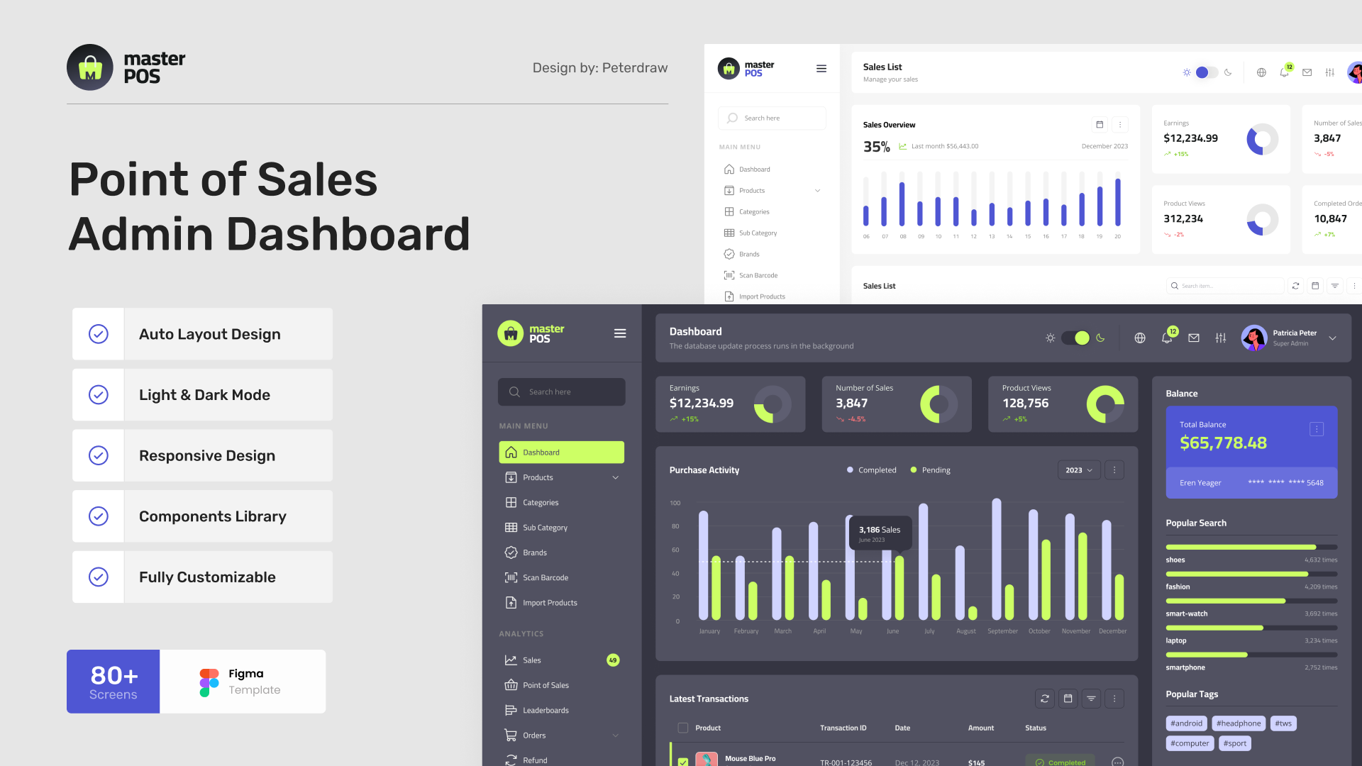 User Guide ERP - Aitisolutions